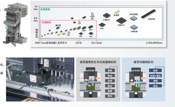 壓倒性的性價比